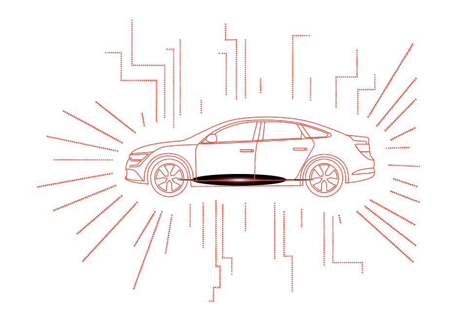 Better Understand and Control Complex Automotive Systems
