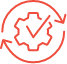 Internal process management, using predefined procedures and reviews (inspections using checklists), analyses, evaluations, and semi-formal verification for each stage in the product life cycle.