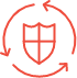 Predefined KPIs to monitor and assure product quality and safety throughout the development process.